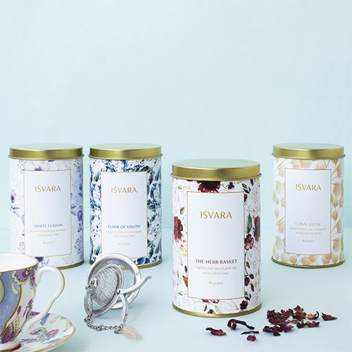 Refreshing Skincare Teas Gift Set